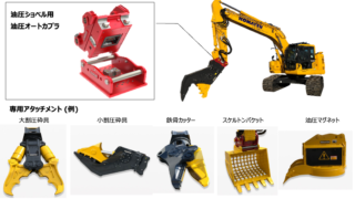 コマツ　アタッチメント　カタログセット 油圧ショベル用油圧オートカプラ | ICTを用いた安全対策機器情報